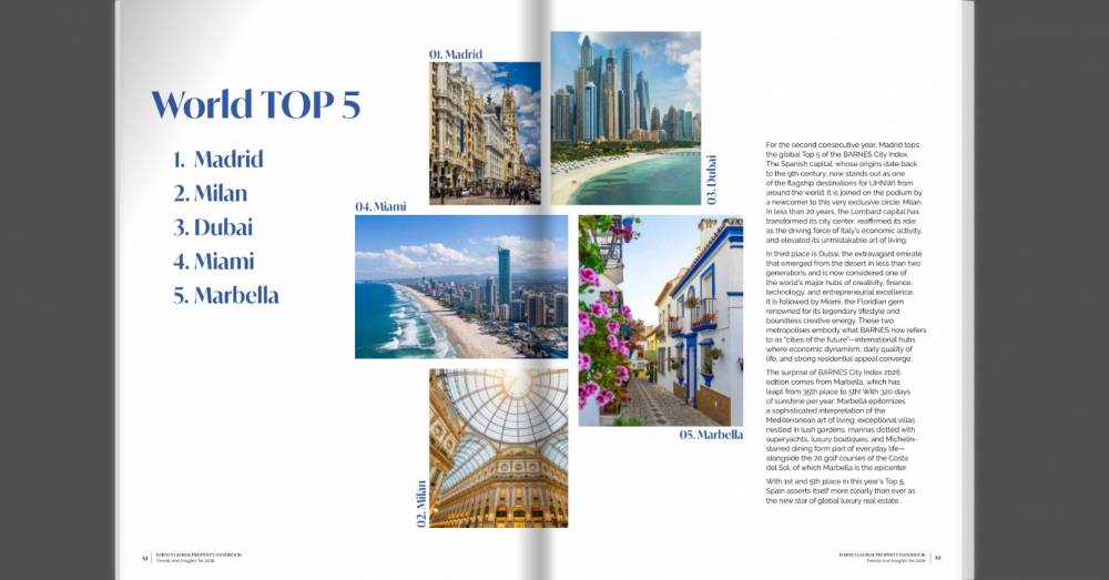BARNES Global Property Handbook 2026: тенденции при имотите от висок клас на международния пазар1